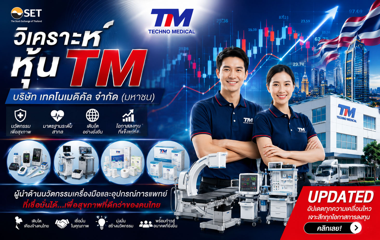 วิเคราะห์ หุ้น TM บริษัท เทคโนเมดิคัล จำกัด (มหาชน)