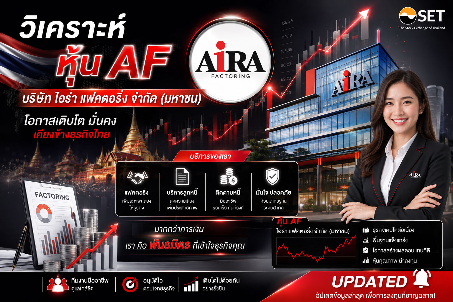 วิเคราะห์ หุ้น AF บริษัท ไอร่า แฟคตอริ่ง จำกัด (มหาชน)