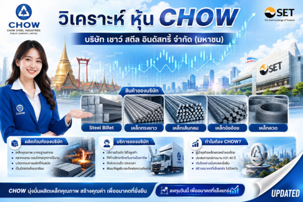 วิเคราะห์ หุ้น CHOW บริษัท เชาว์ สตีล อินดัสทรี้ จำกัด (มหาชน)