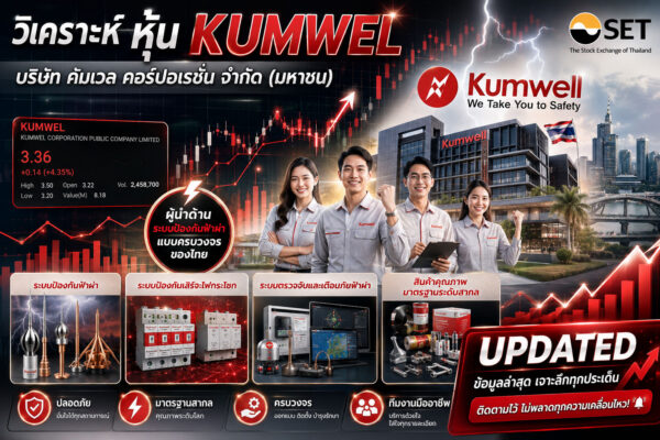 วิเคราะห์ หุ้น KUMWEL บริษัท คัมเวล คอร์ปอเรชั่น จำกัด (มหาชน)