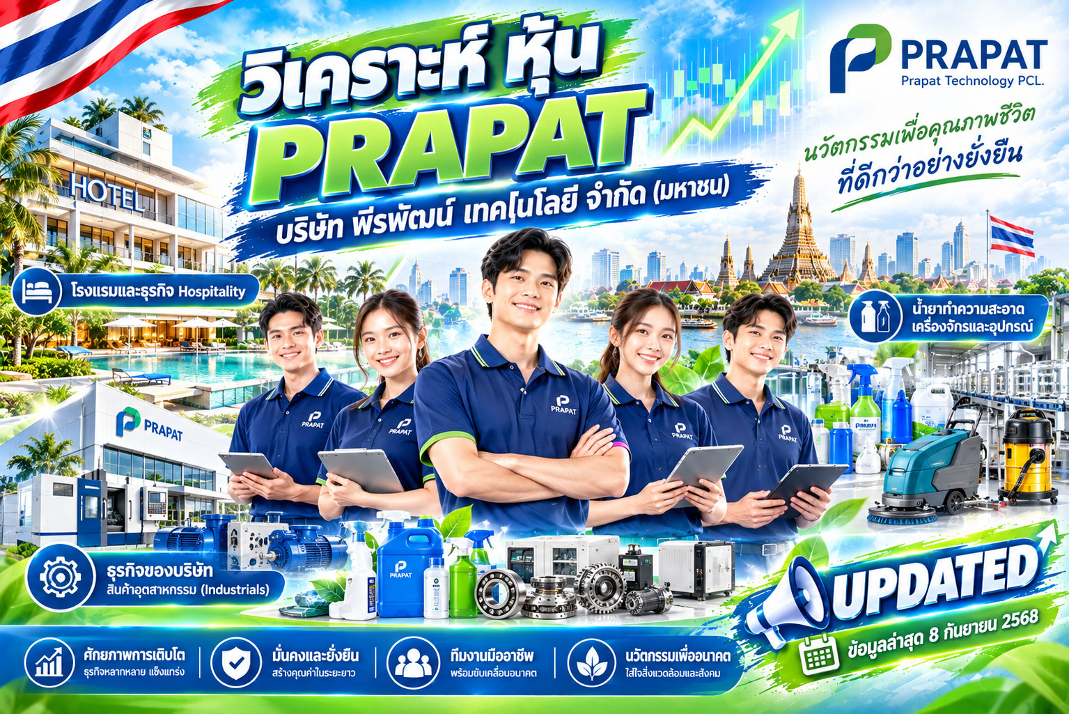 วิเคราะห์ หุ้น PRAPAT บริษัท พีรพัฒน์ เทคโนโลยี จำกัด (มหาชน)
