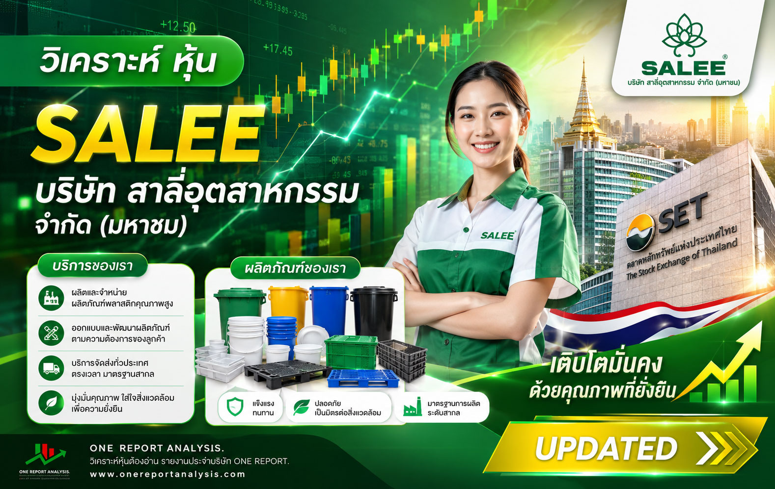วิเคราะห์ หุ้น SALEE บริษัท สาลี่อุตสาหกรรม จำกัด (มหาชน)