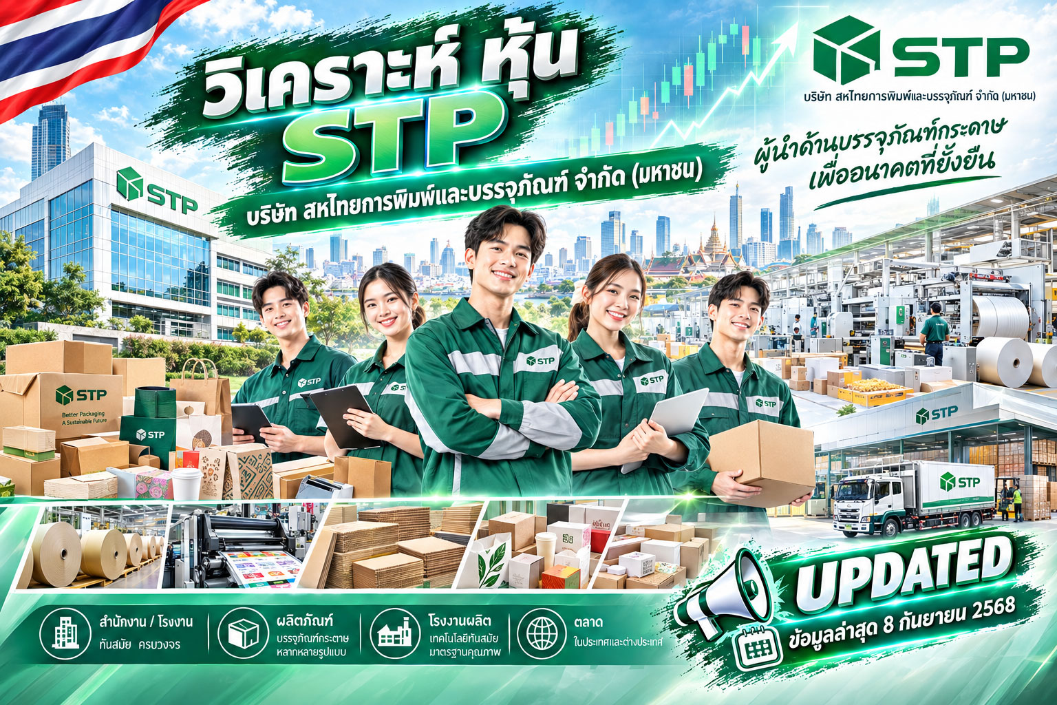 วิเคราะห์ หุ้น STP บริษัท สหไทยการพิมพ์และบรรจุภัณฑ์ จำกัด (มหาชน)