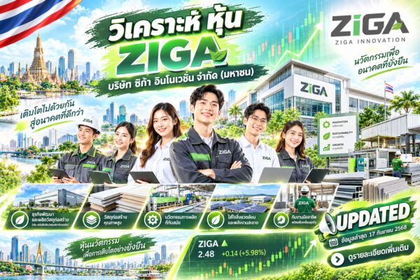 วิเคราะห์ หุ้น ZIGA บริษัท ซิก้า อินโนเวชั่น จำกัด (มหาชน)