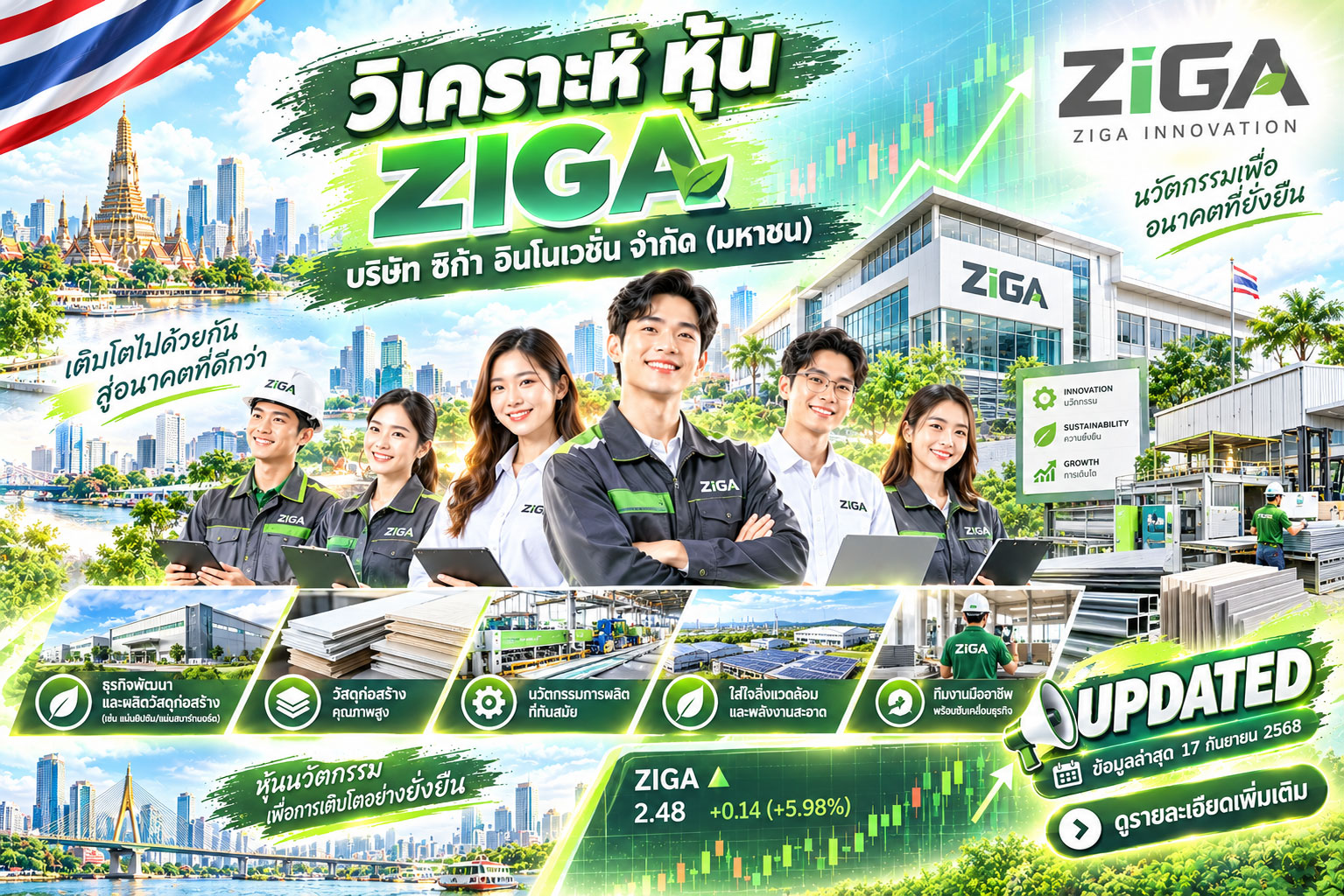 วิเคราะห์ หุ้น ZIGA บริษัท ซิก้า อินโนเวชั่น จำกัด (มหาชน)