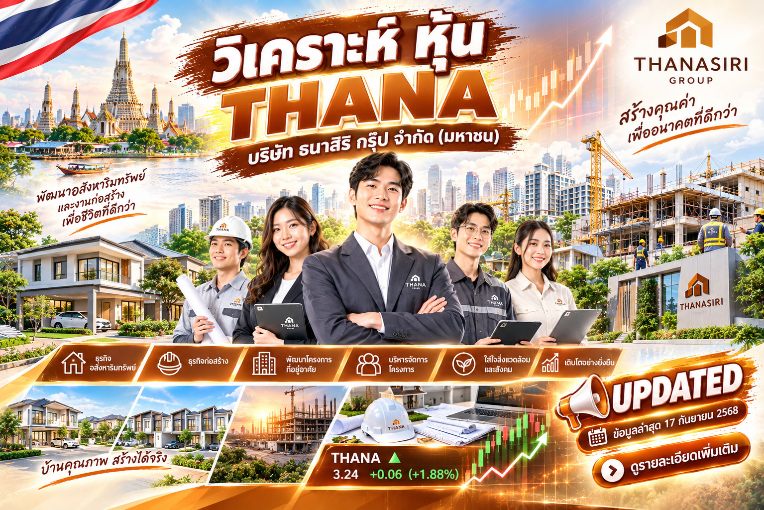 วิเคราะห์ หุ้น THANA บริษัท ธนาสิริ กรุ๊ป จำกัด (มหาชน)