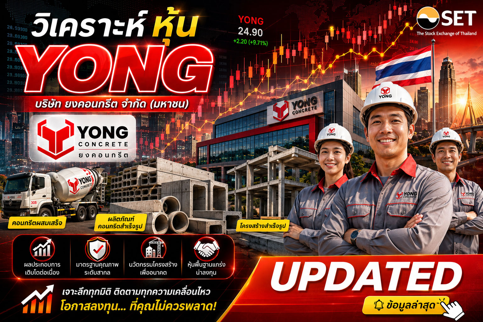 วิเคราะห์ หุ้น YONG บริษัท ยงคอนกรีต จำกัด (มหาชน)