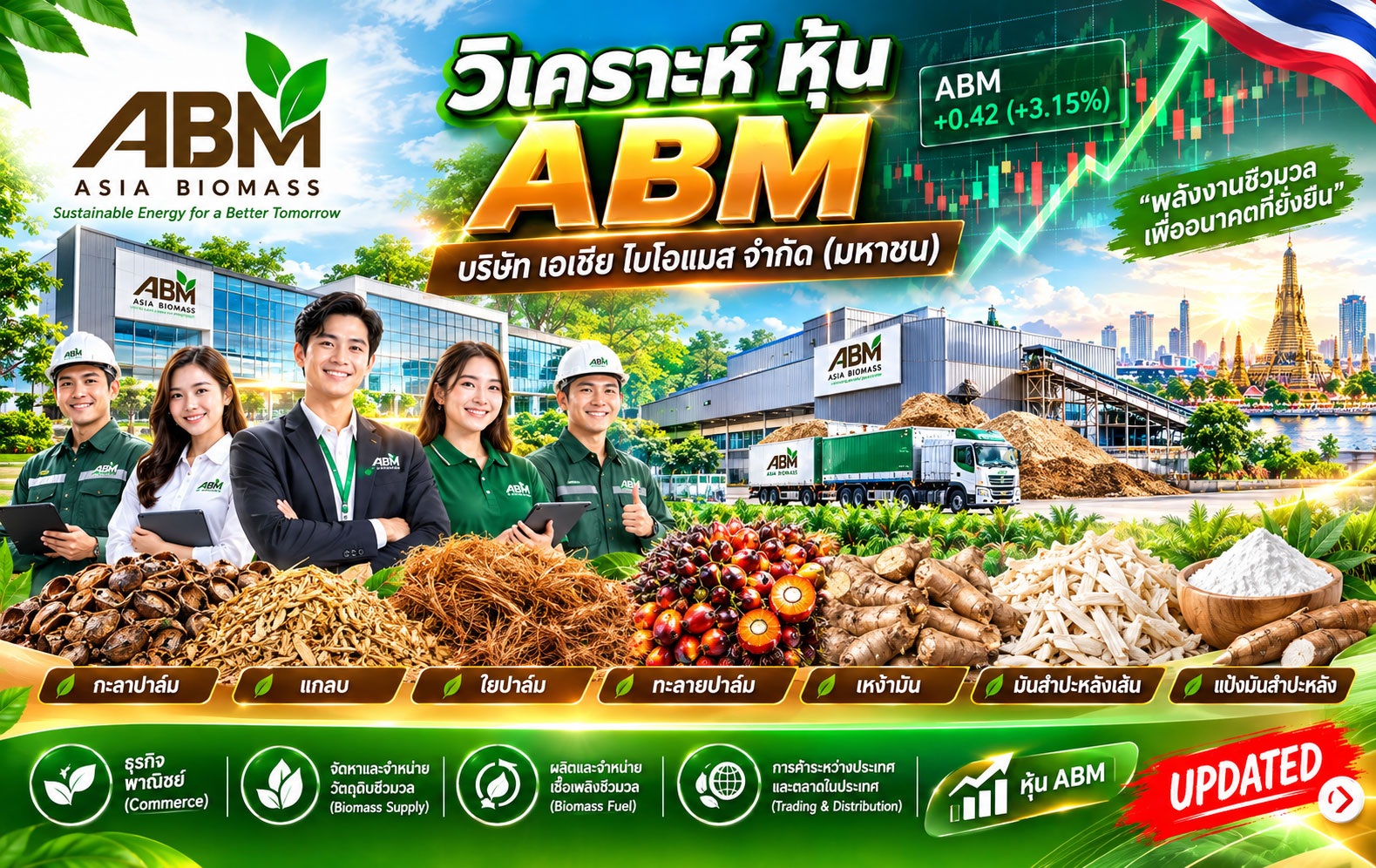 วิเคราะห์ หุ้น ABM บริษัท เอเชีย ไบโอแมส จำกัด (มหาชน)