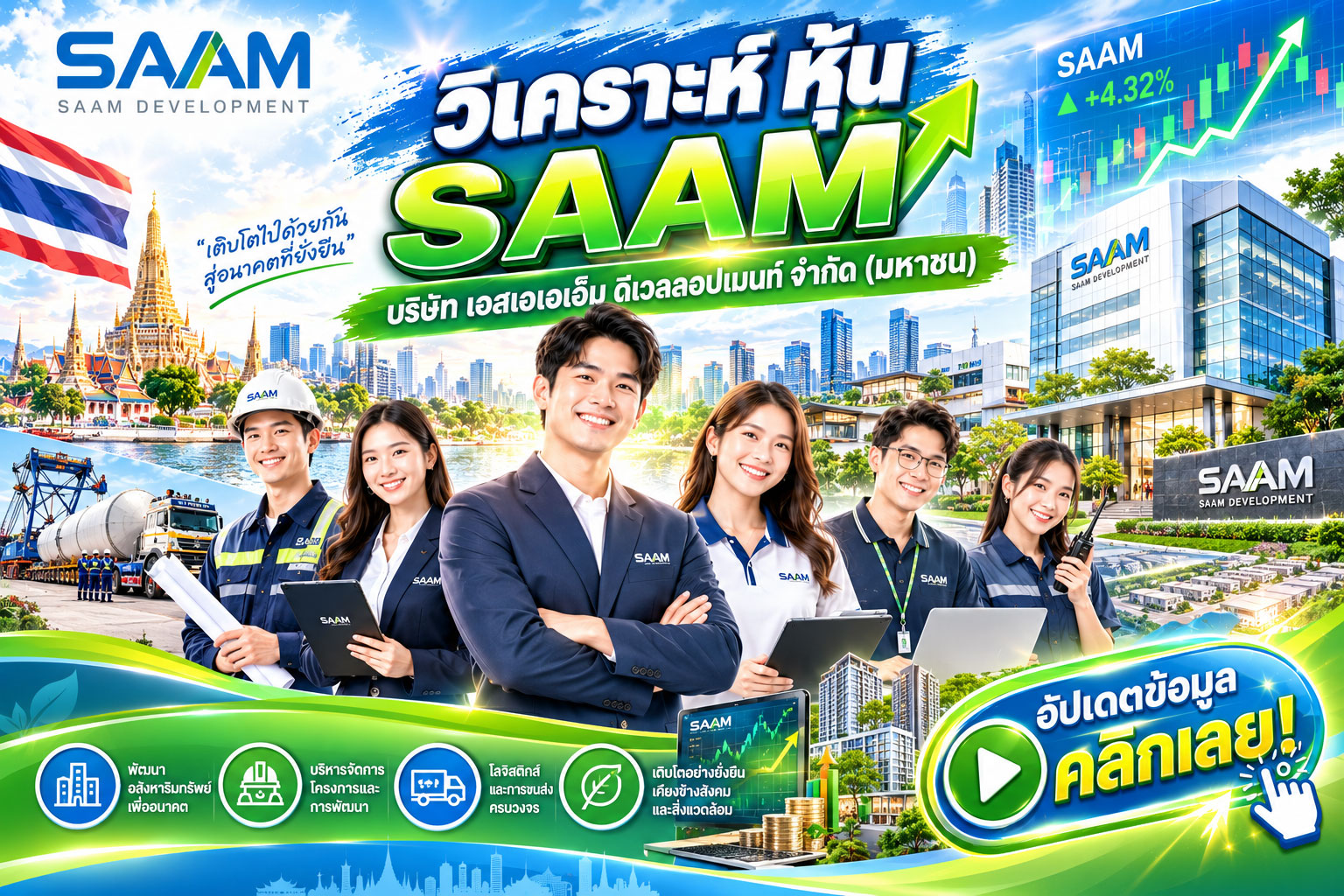 วิเคราะห์ หุ้น SAAM บริษัท เอสเอเอเอ็ม ดีเวลลอปเมนท์ จำกัด (มหาชน)
