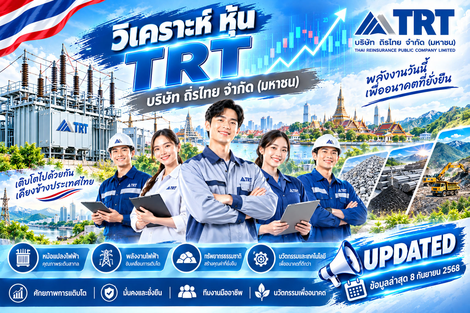วิเคราะห์ หุ้น TRT บริษัท ถิรไทย จำกัด (มหาชน)