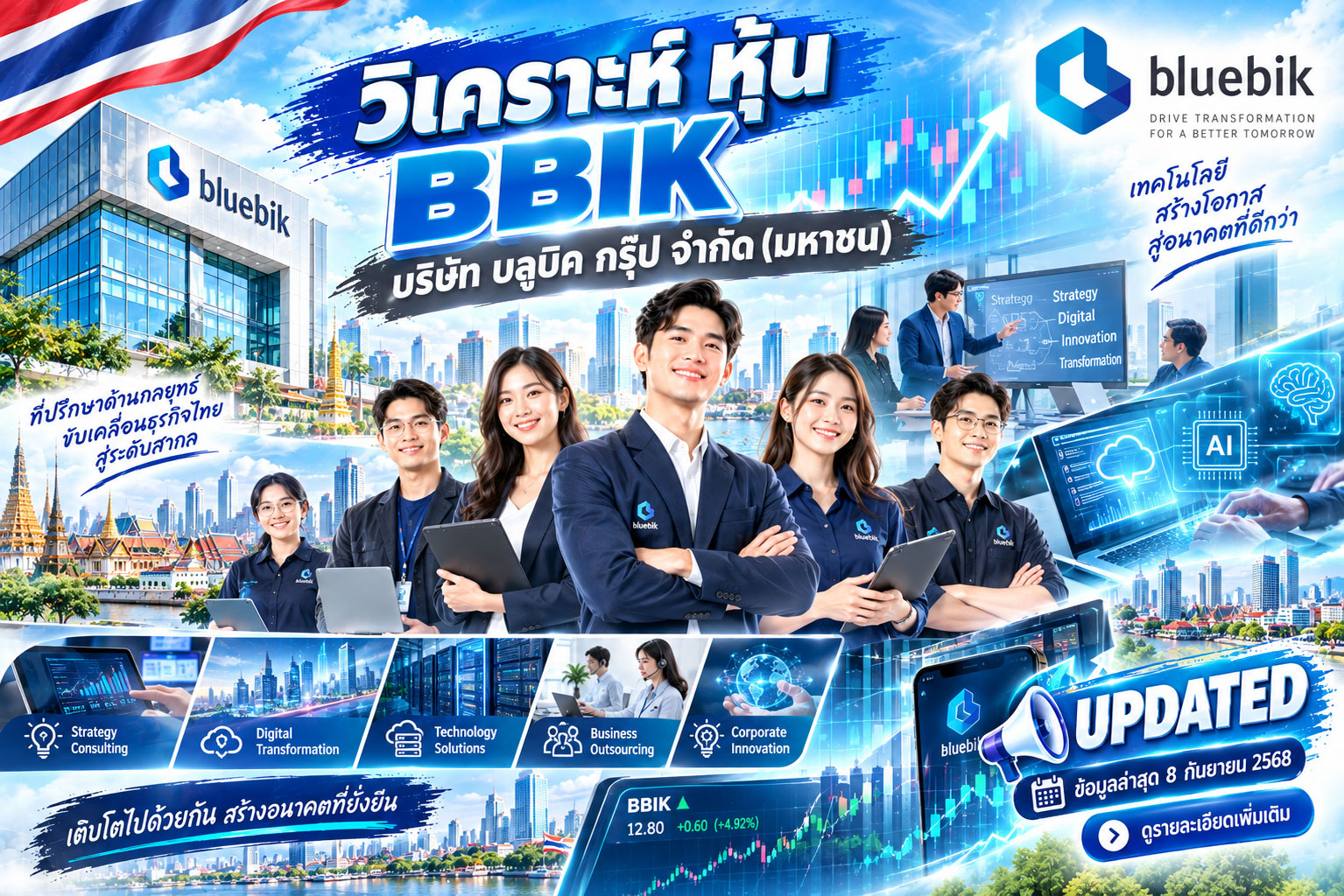 วิเคราะห์ หุ้น BBIK บริษัท บลูบิค กรุ๊ป จำกัด (มหาชน)