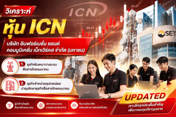 วิเคราะห์ หุ้น ICN บริษัท อินฟอร์เมชั่น แอนด์ คอมมิวนิเคชั่น เน็ทเวิร์คส จำกัด (มหาชน)