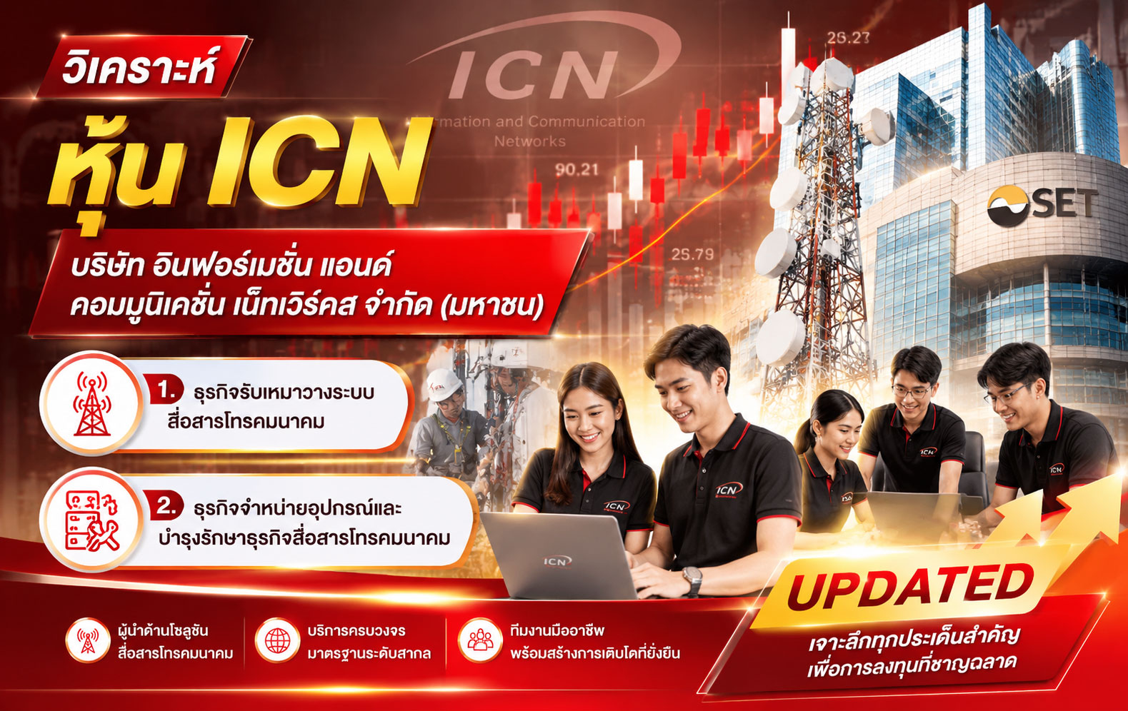 วิเคราะห์ หุ้น ICN บริษัท อินฟอร์เมชั่น แอนด์ คอมมิวนิเคชั่น เน็ทเวิร์คส จำกัด (มหาชน)
