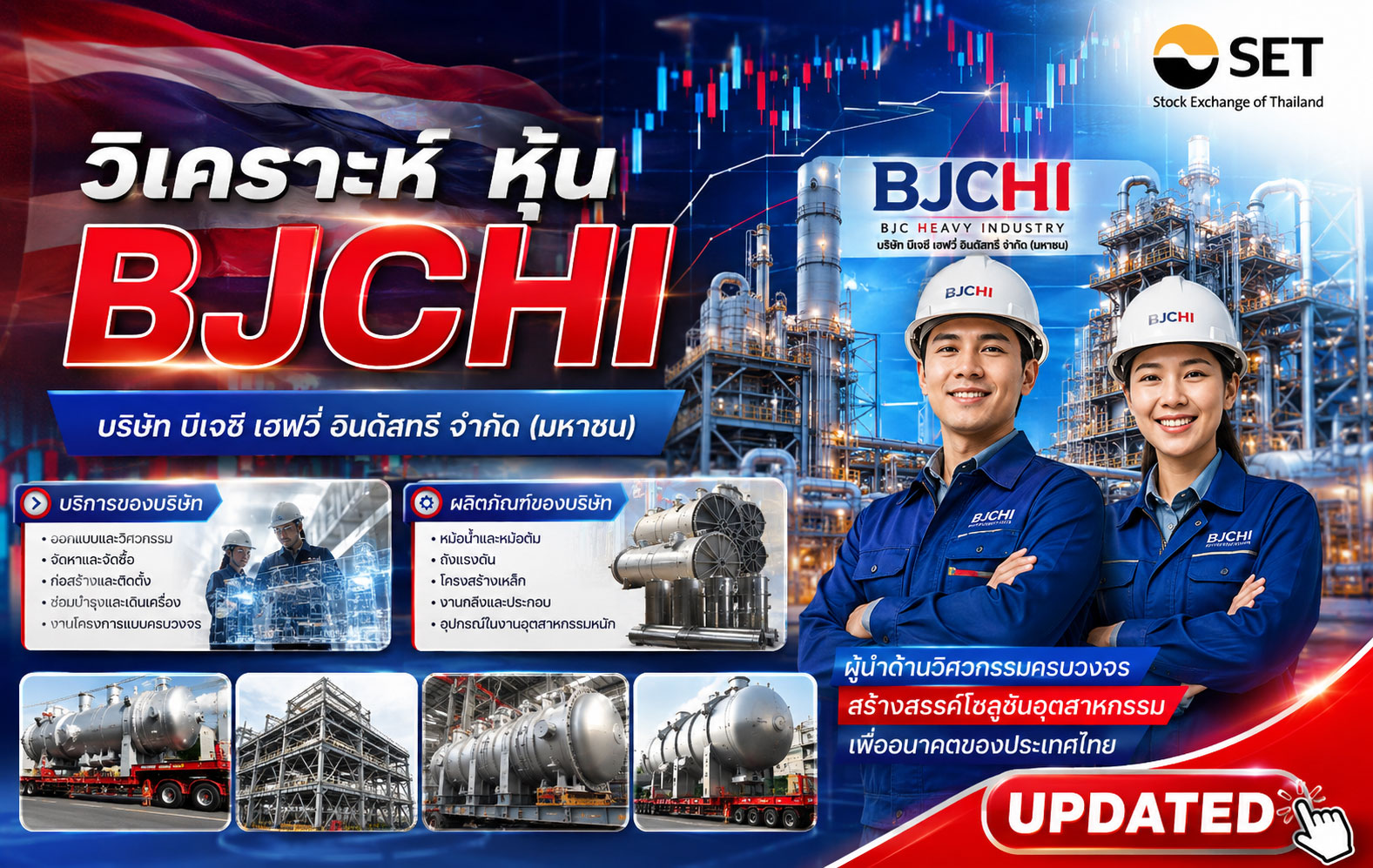 วิเคราะห์ หุ้น BJCHI บริษัท บีเจซี เฮฟวี่ อินดัสทรี จำกัด (มหาชน)