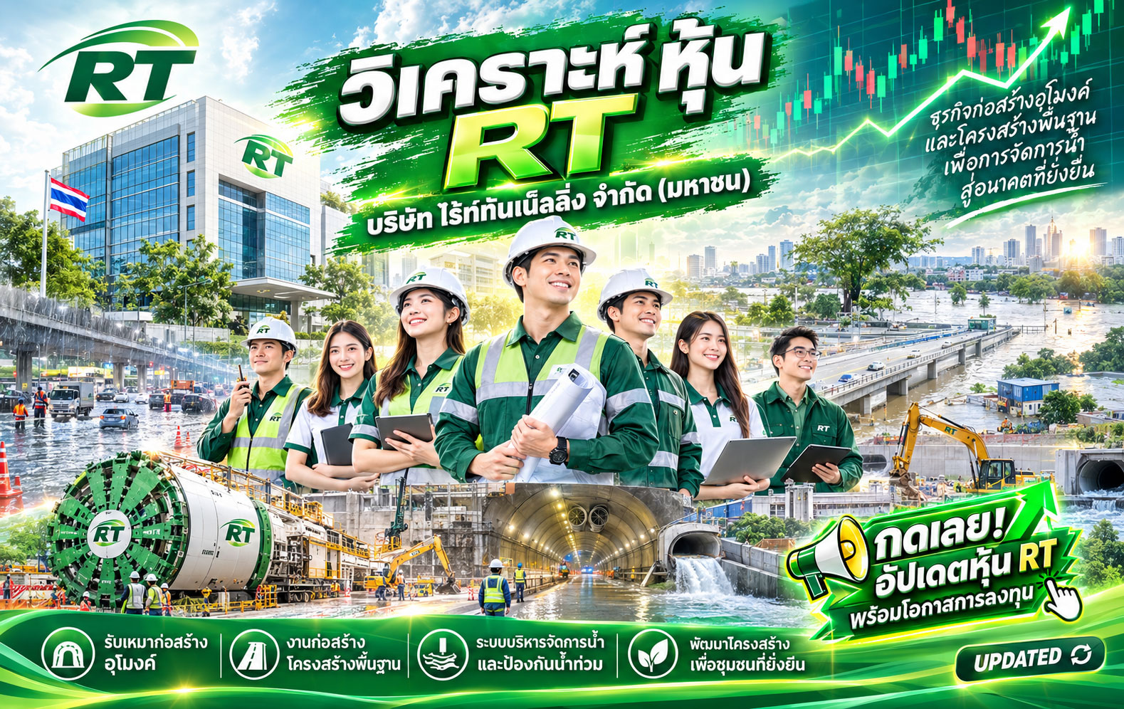 วิเคราะห์ หุ้น RT บริษัท ไร้ท์ทันเน็ลลิ่ง จำกัด (มหาชน)