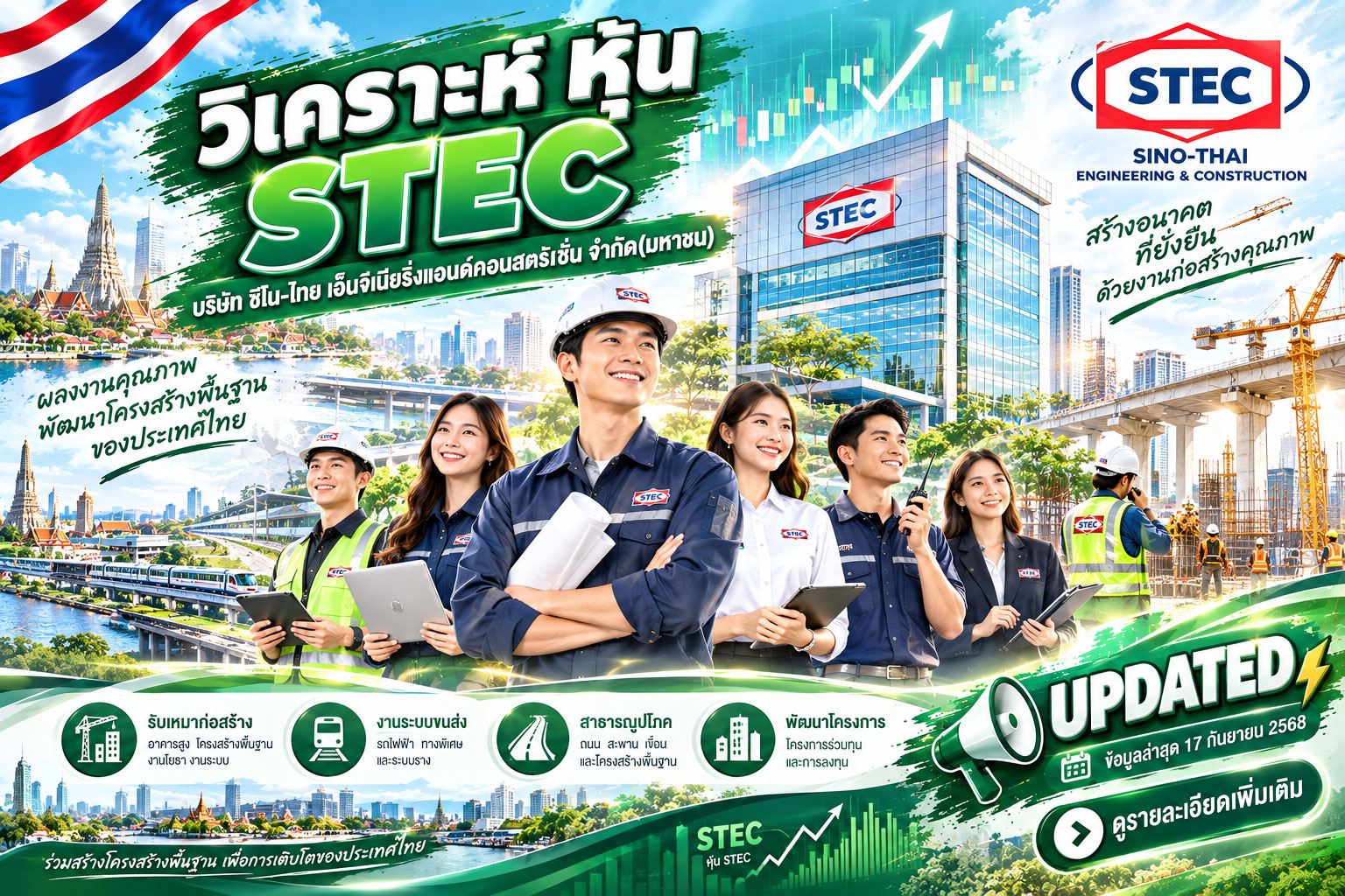 วิเคราะห์ หุ้น STEC บริษัท ซิโน-ไทย เอ็นจีเนียริ่งแอนด์คอนสตรัคชั่น จำกัด(มหาชน)
