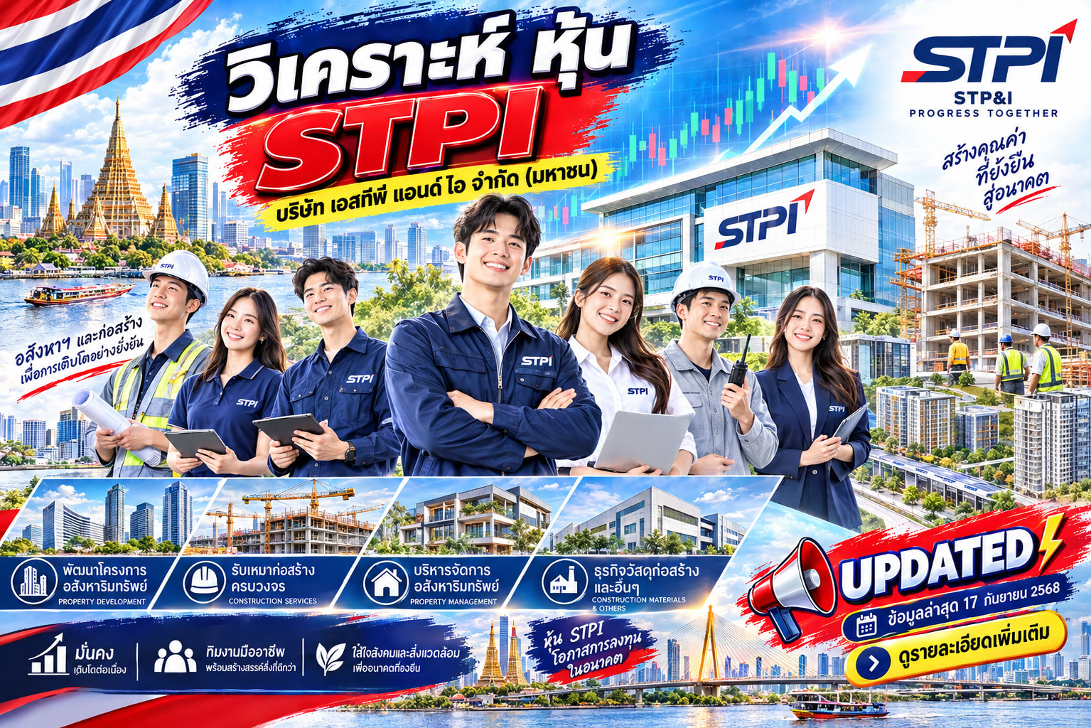วิเคราะห์ หุ้น STPI บริษัท เอสทีพี แอนด์ ไอ จำกัด (มหาชน)