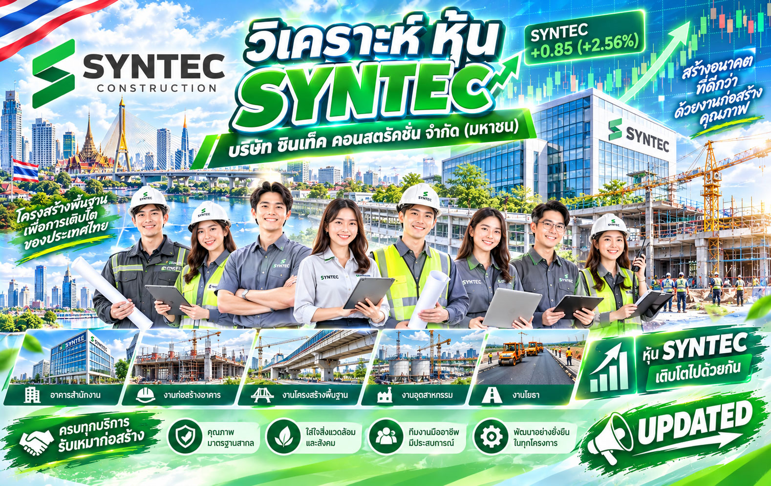 วิเคราะห์ หุ้น SYNTEC บริษัท ซินเท็ค คอนสตรัคชั่น จำกัด (มหาชน)