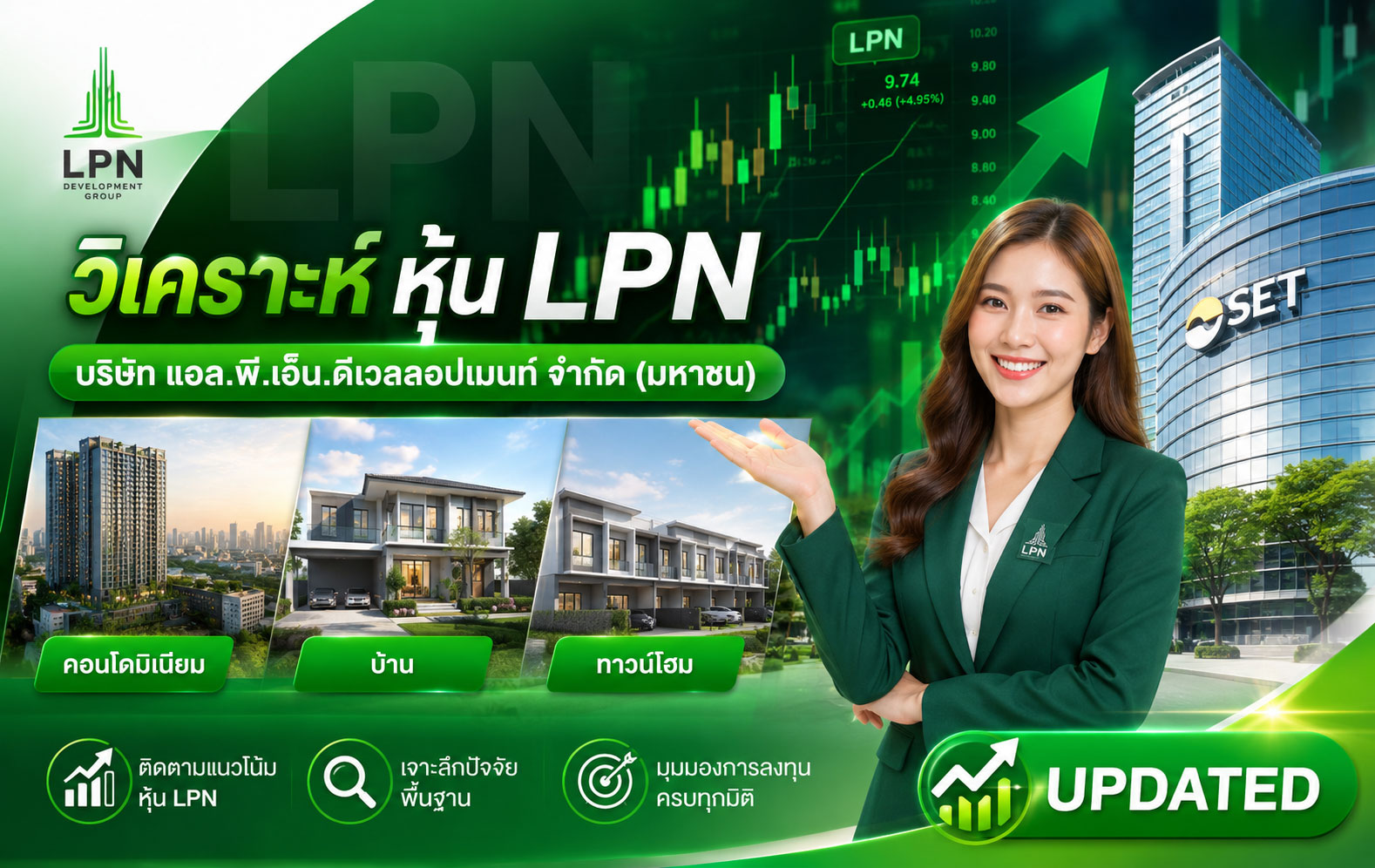 วิเคราะห์ หุ้น LPN บริษัท แอล.พี.เอ็น.ดีเวลลอปเมนท์ จำกัด (มหาชน)