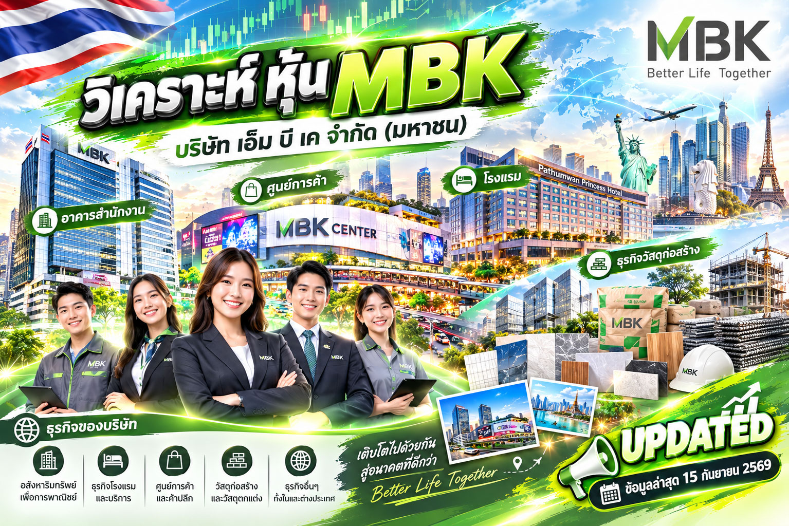 วิเคราะห์ หุ้น MBK บริษัท เอ็ม บี เค จำกัด (มหาชน)