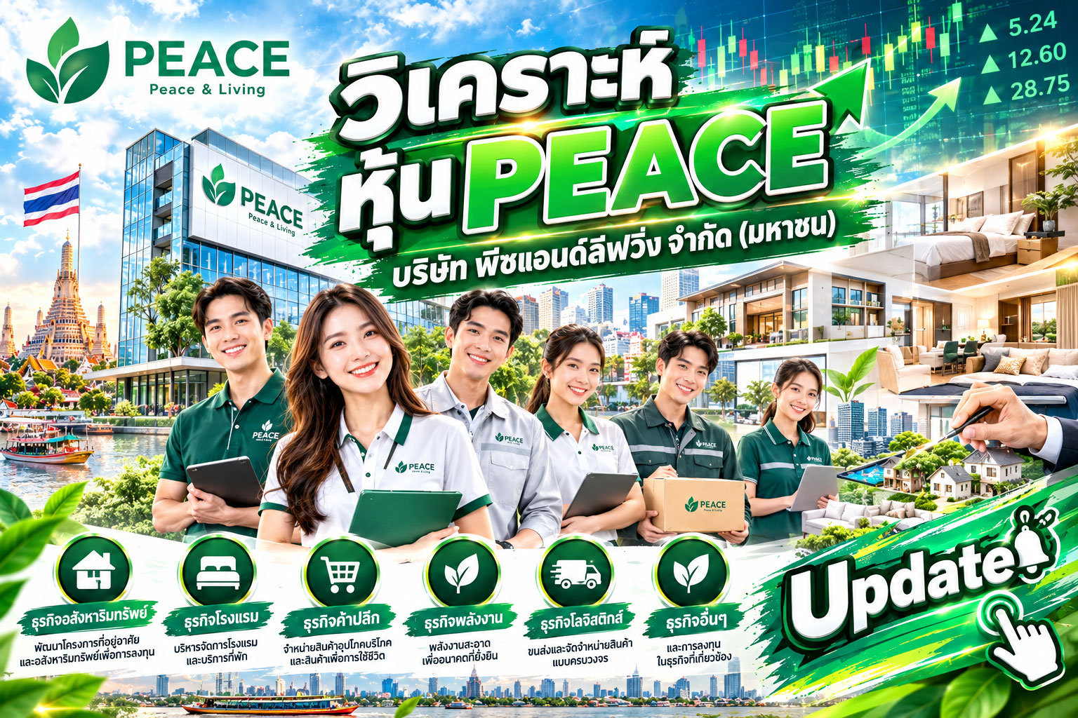 วิเคราะห์ หุ้น PEACE บริษัท พีซแอนด์ลีฟวิ่ง จำกัด (มหาชน)