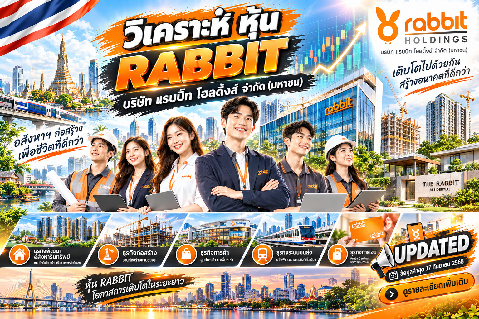 วิเคราะห์ หุ้น RABBIT บริษัท แรบบิท โฮลดิ้งส์ จำกัด (มหาชน)