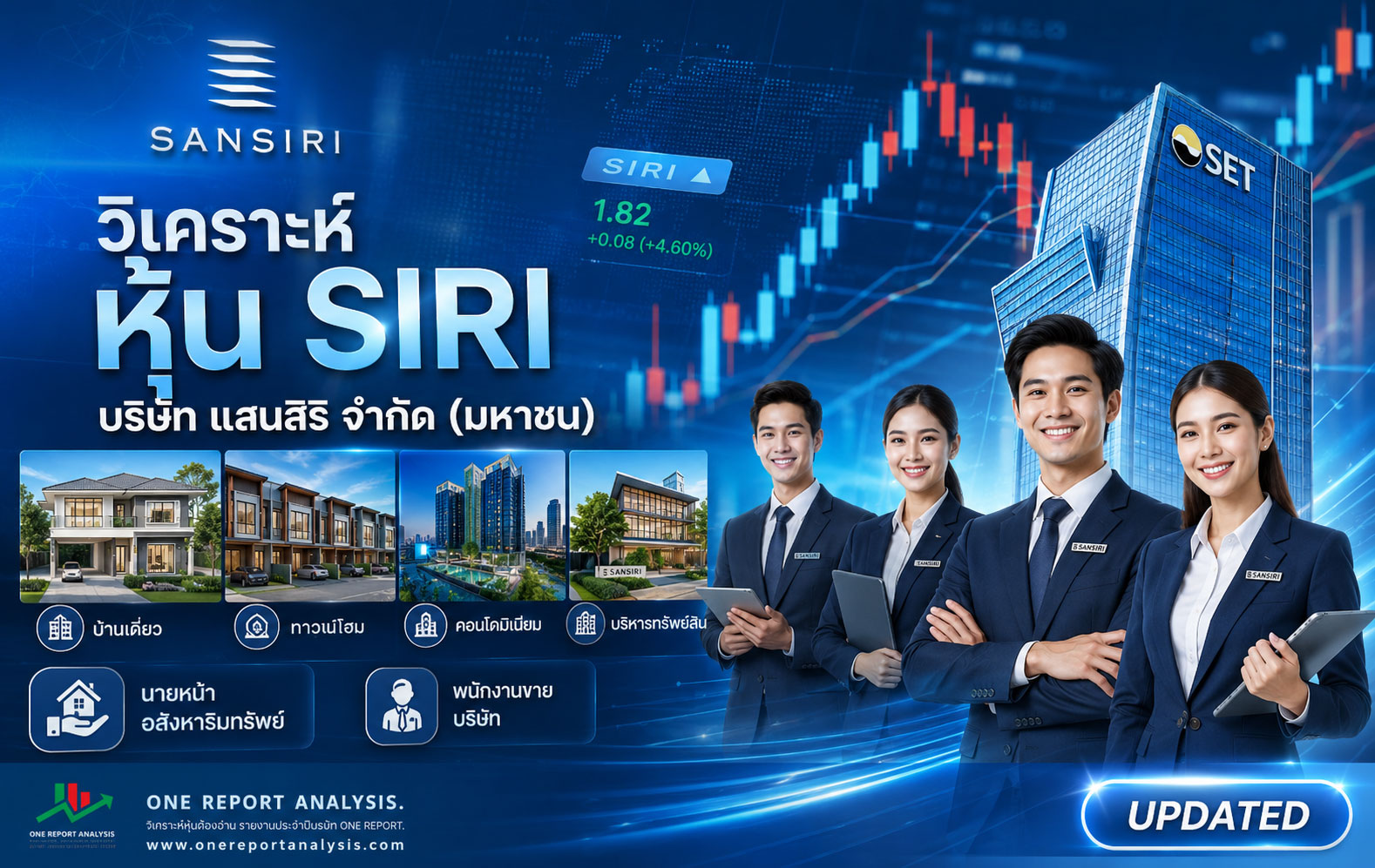 วิเคราะห์ หุ้น SIRI บริษัท แสนสิริ จำกัด (มหาชน)