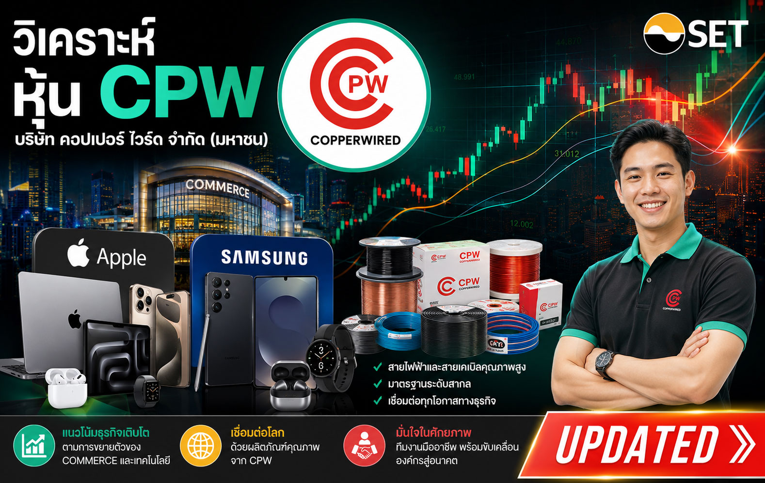วิเคราะห์ หุ้น CPW บริษัท คอปเปอร์ ไวร์ด จำกัด (มหาชน)