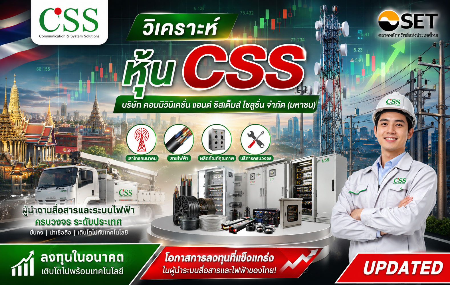 วิเคราะห์ หุ้น CSS บริษัท คอมมิวนิเคชั่น แอนด์ ซิสเต็มส์ โซลูชั่น จำกัด (มหาชน)