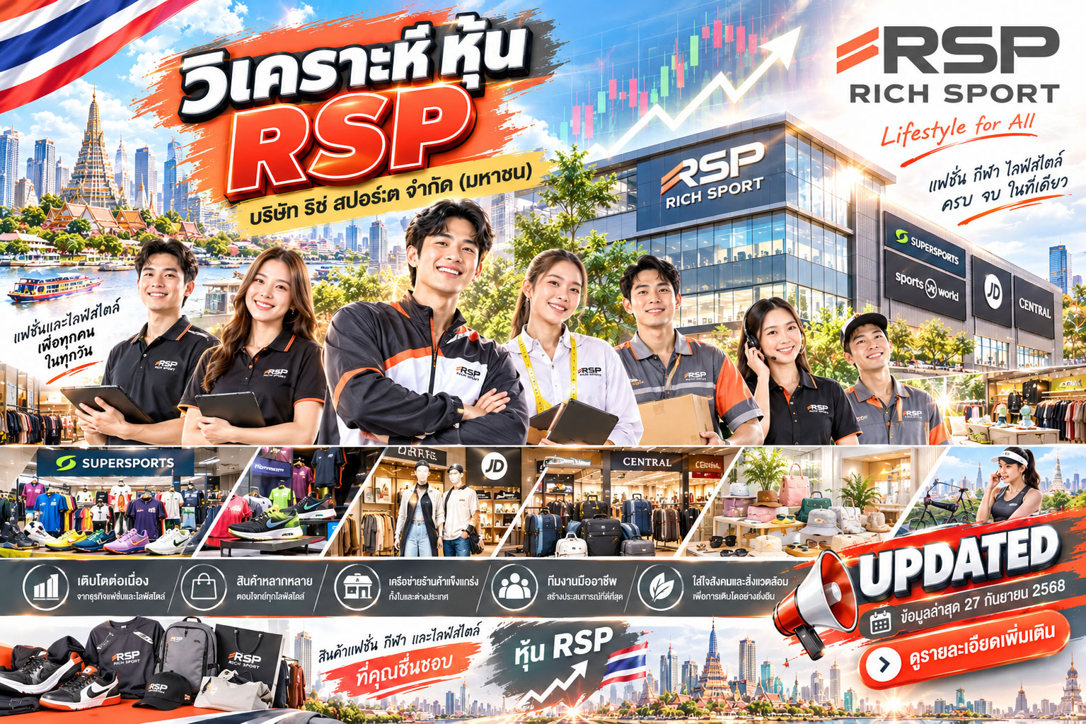 วิเคราะห์ หุ้น RSP บริษัท ริช สปอร์ต จำกัด (มหาชน)