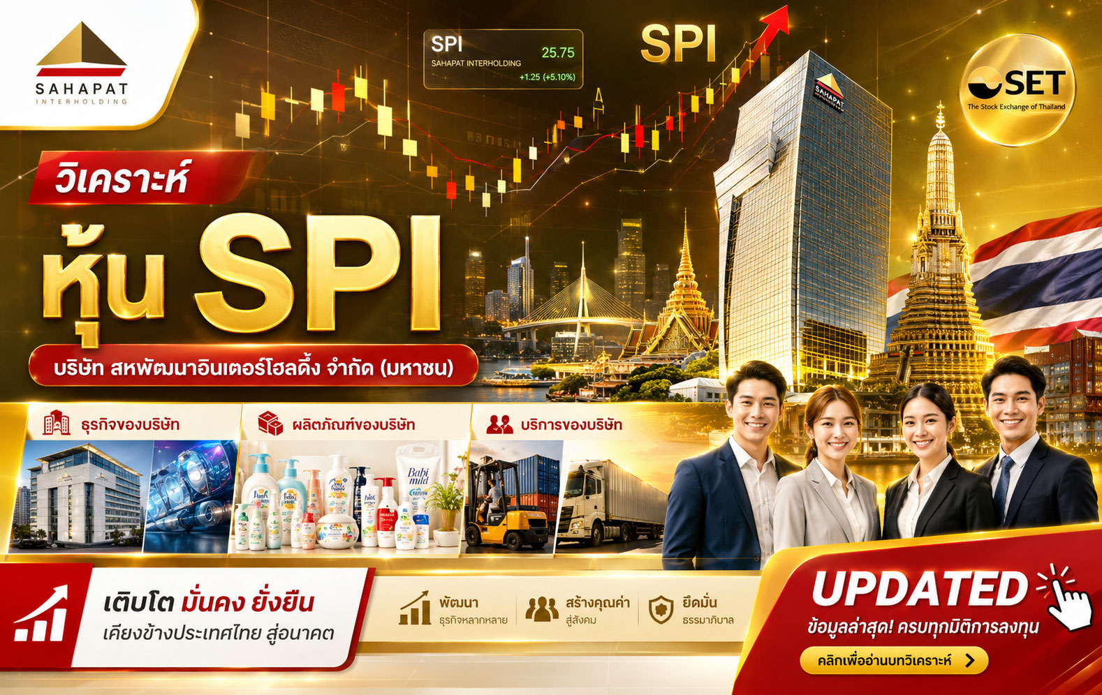วิเคราะห์ หุ้น SPI บริษัท สหพัฒนาอินเตอร์โฮลดิ้ง จำกัด (มหาชน)