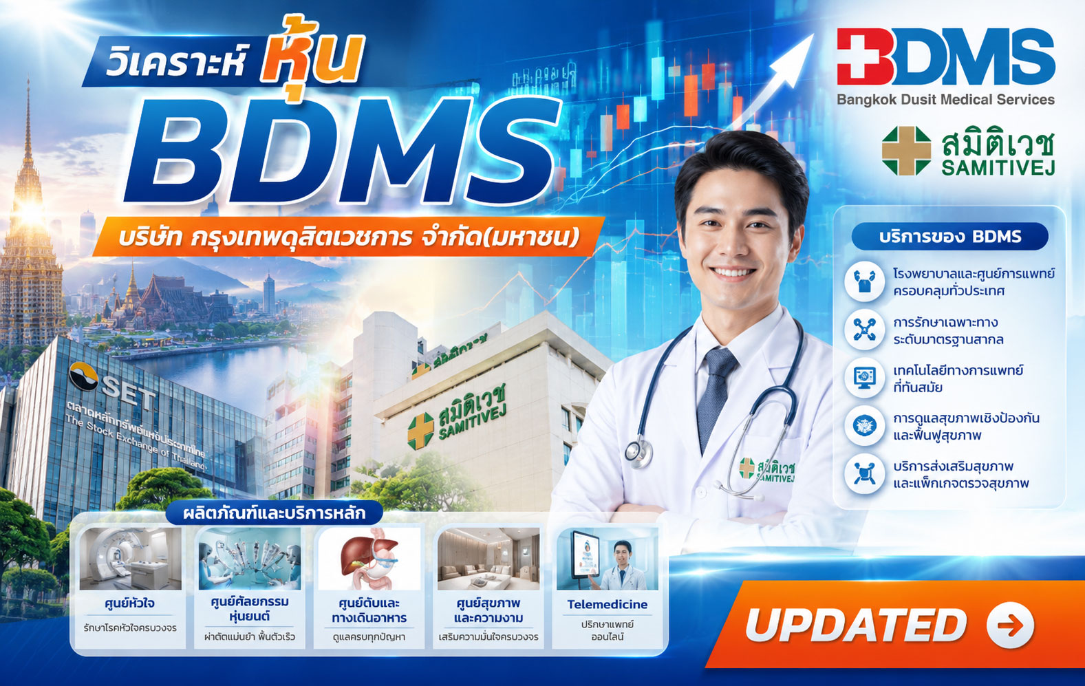 วิเคราะห์ หุ้น BDMS บริษัท กรุงเทพดุสิตเวชการ จำกัด(มหาชน)