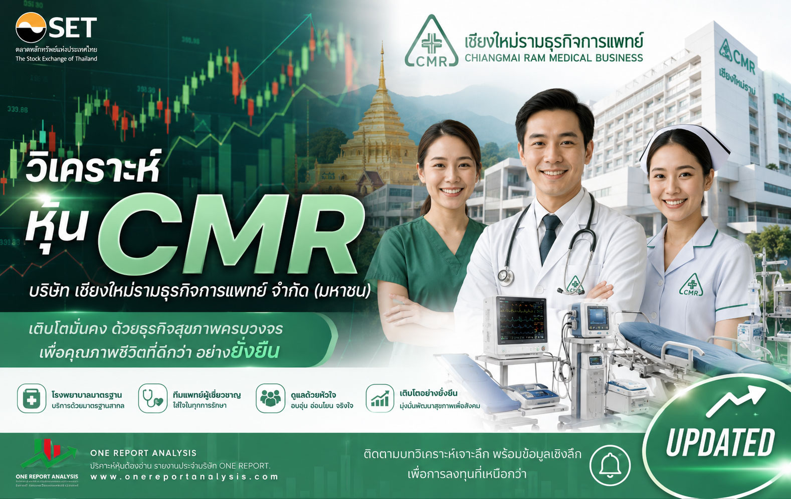 วิเคราะห์ หุ้น CMR บริษัท เชียงใหม่รามธุรกิจการแพทย์ จำกัด (มหาชน)