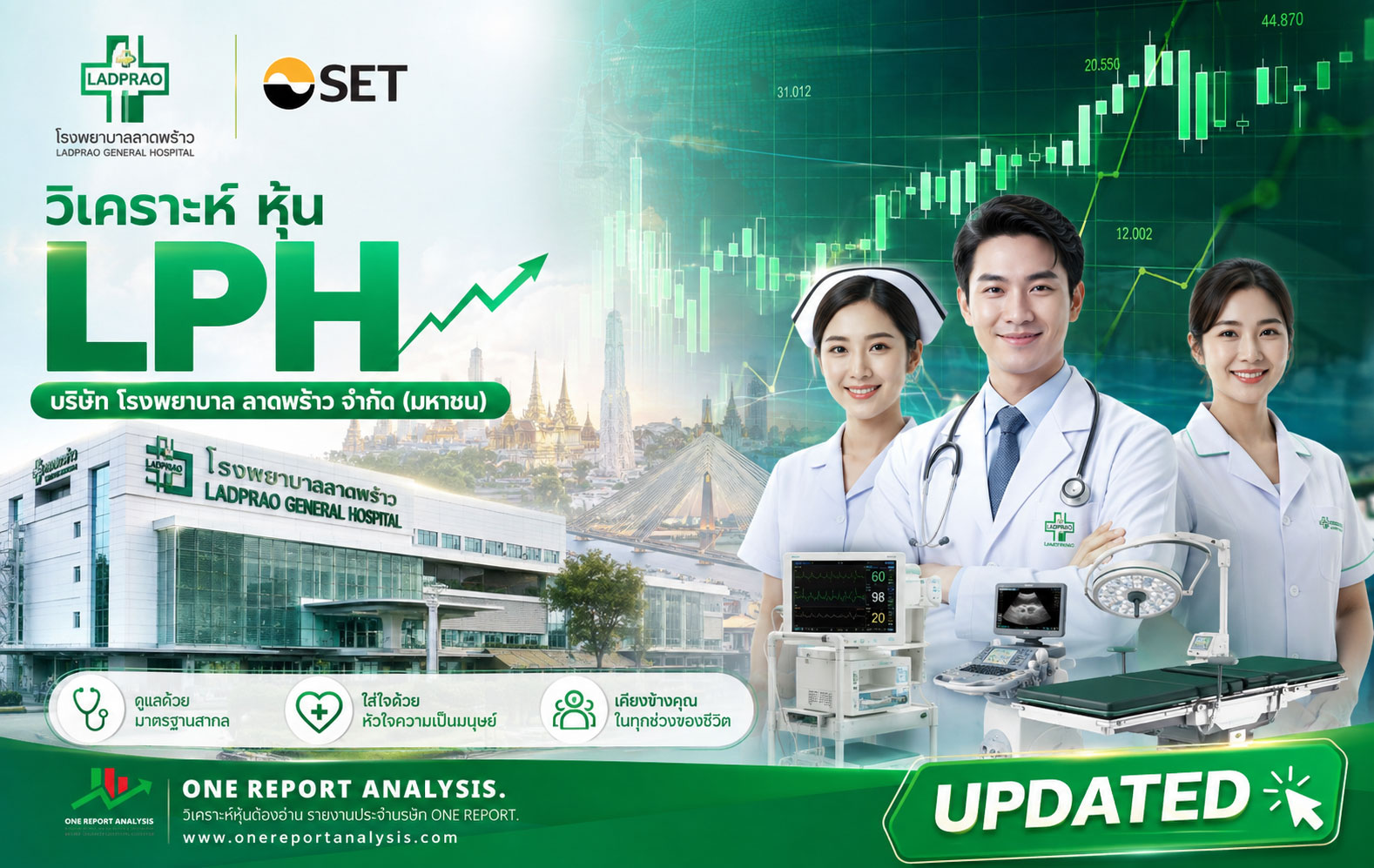 วิเคราะห์ หุ้น LPH บริษัท โรงพยาบาล ลาดพร้าว จำกัด (มหาชน)