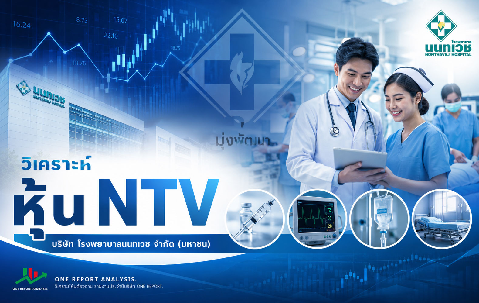 วิเคราะห์ หุ้น NTV บริษัท โรงพยาบาลนนทเวช จำกัด (มหาชน)