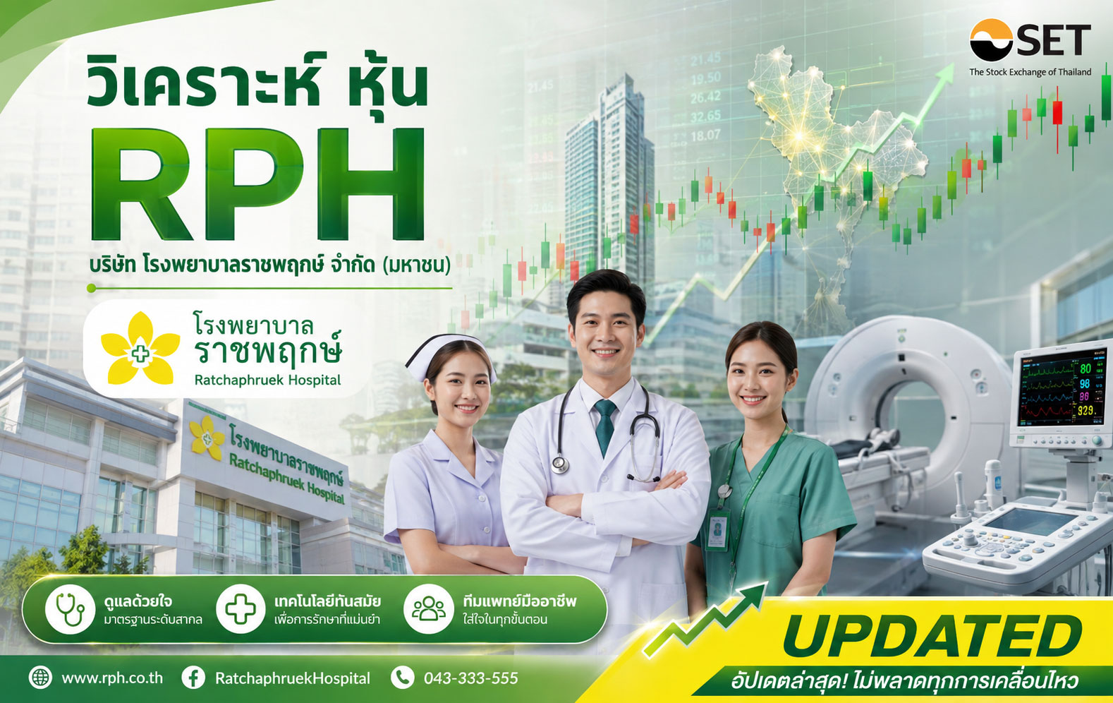 วิเคราะห์ หุ้น RPH บริษัท โรงพยาบาลราชพฤกษ์ จำกัด (มหาชน)
