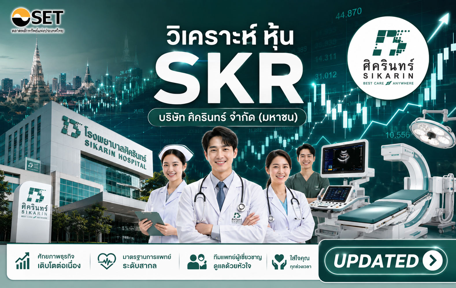 วิเคราะห์ หุ้น SKR บริษัท ศิครินทร์ จำกัด (มหาชน)