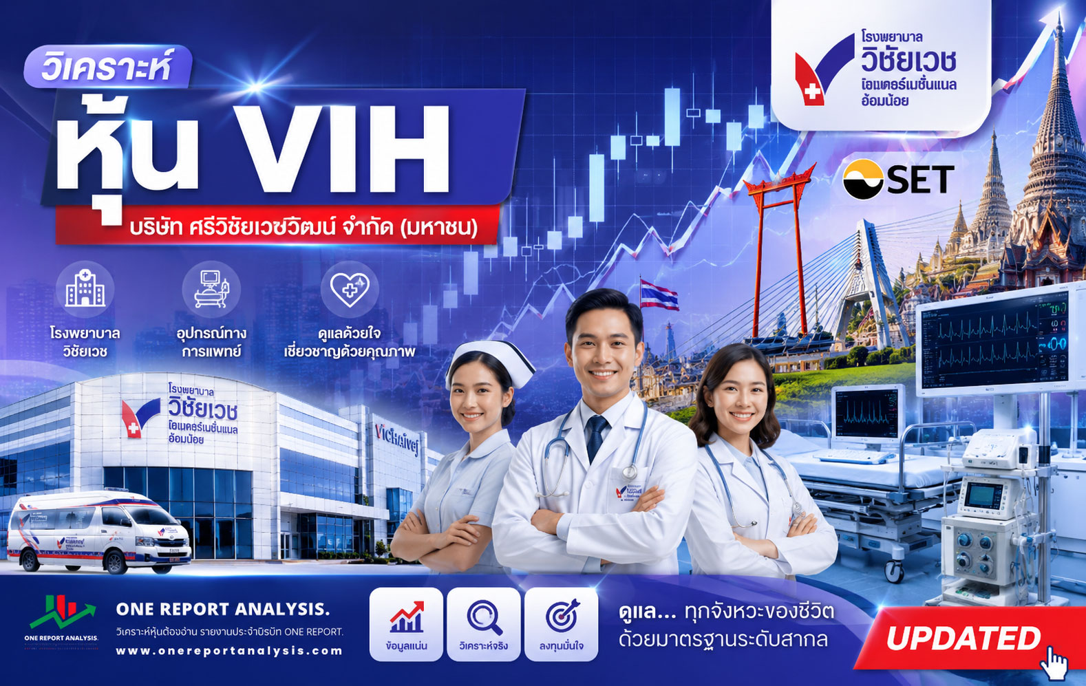 วิเคราะห์ หุ้น VIH บริษัท ศรีวิชัยเวชวิวัฒน์ จำกัด (มหาชน)