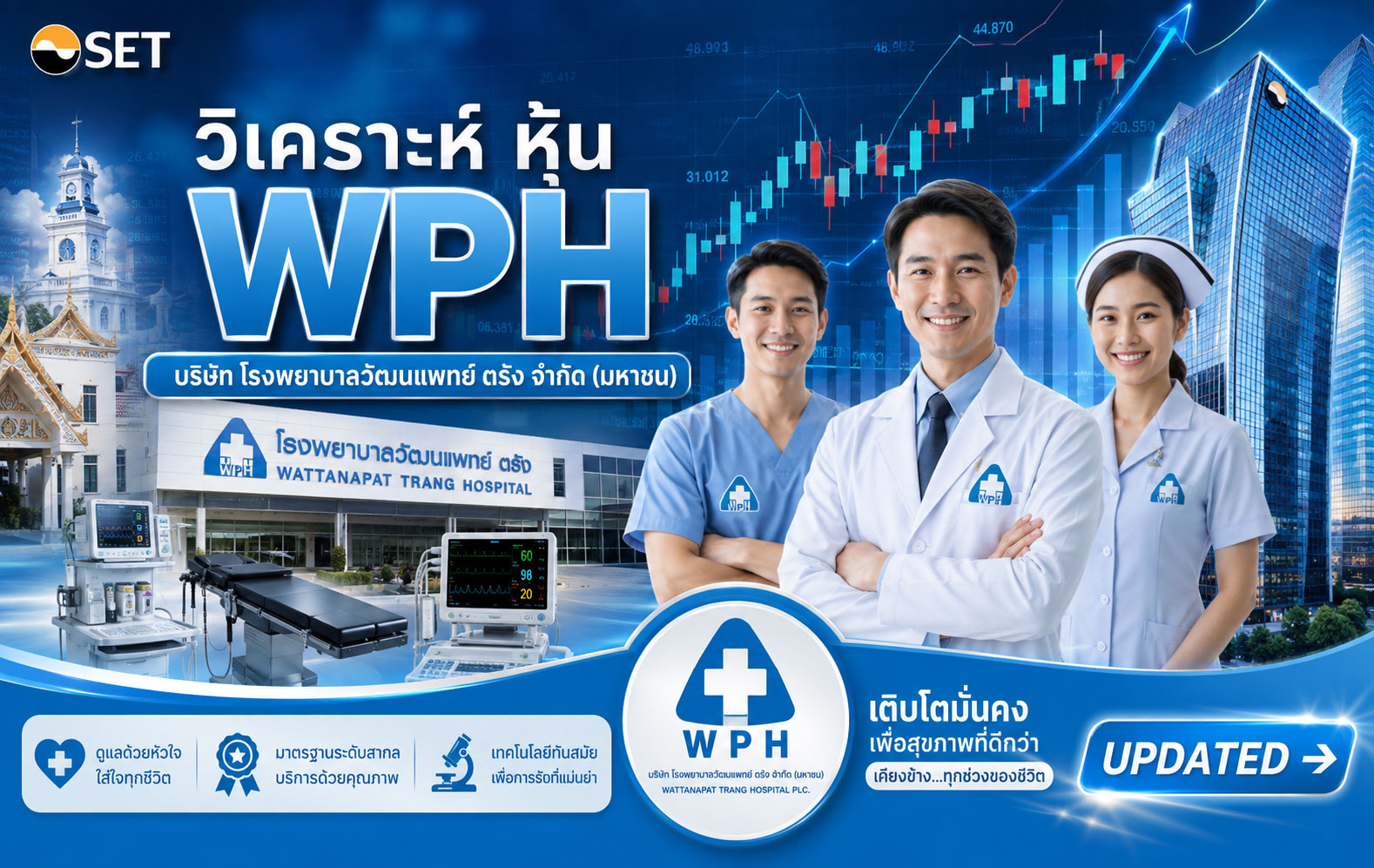 วิเคราะห์ หุ้น WPH บริษัท โรงพยาบาลวัฒนแพทย์ ตรัง จำกัด (มหาชน)