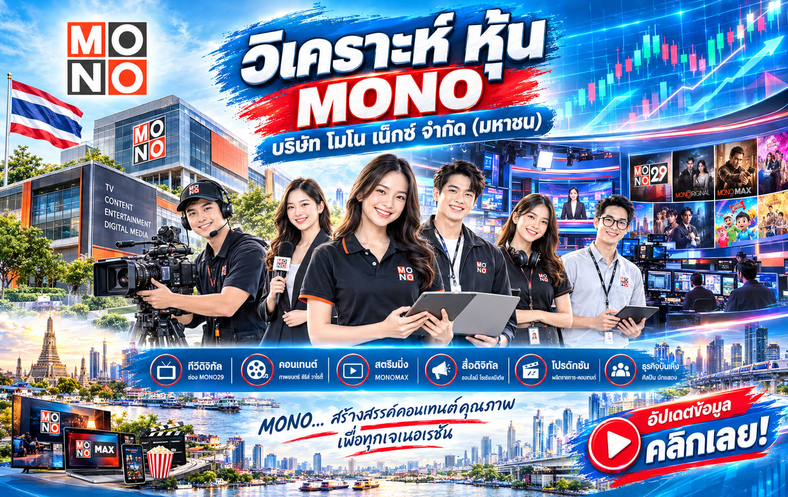 วิเคราะห์ หุ้น MONO บริษัท โมโน เน็กซ์ จำกัด (มหาชน)