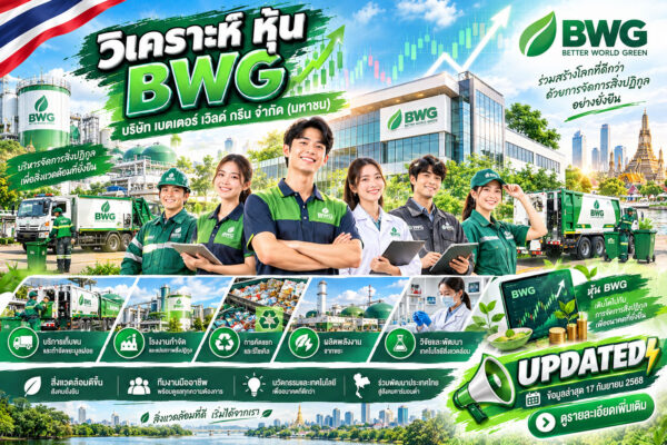 วิเคราะห์ หุ้น BWG บริษัท เบตเตอร์ เวิลด์ กรีน จำกัด (มหาชน)