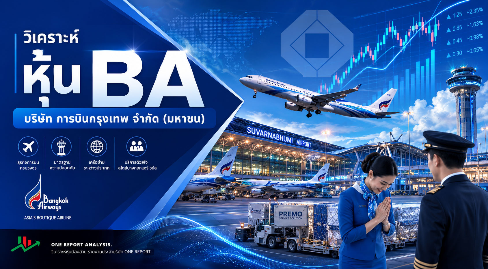 วิเคราะห์ หุ้น BA บริษัท การบินกรุงเทพ จำกัด (มหาชน)