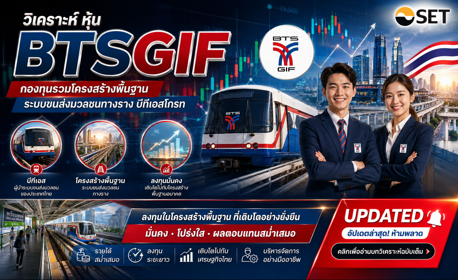 วิเคราะห์ หุ้น BTSGIF กองทุนรวมโครงสร้างพื้นฐานระบบขนส่งมวลชนทางราง บีทีเอสโกรท