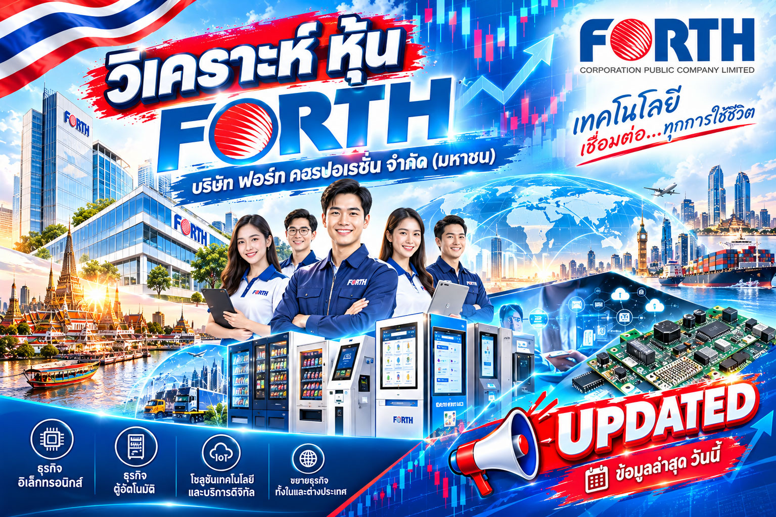 วิเคราะห์ หุ้น FORTH บริษัท ฟอร์ท คอร์ปอเรชั่น จำกัด (มหาชน)