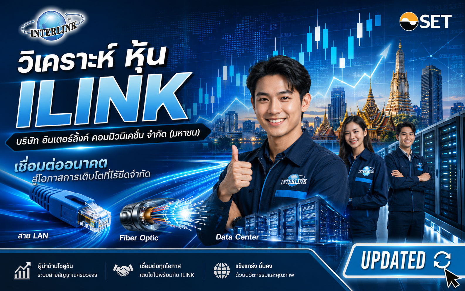 วิเคราะห์ หุ้น ILINK บริษัท อินเตอร์ลิ้งค์ คอมมิวนิเคชั่น จำกัด (มหาชน)