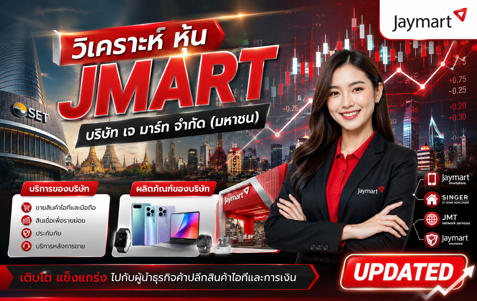วิเคราะห์ หุ้น JMART บริษัท เจ มาร์ท จำกัด (มหาชน)