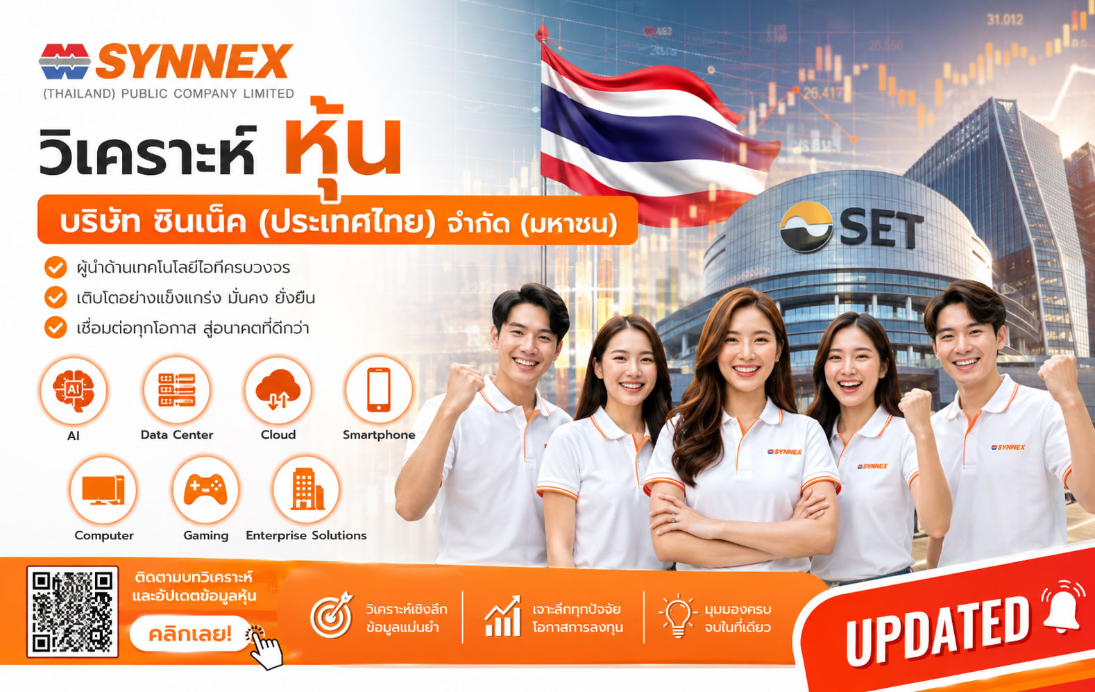 วิเคราะห์ หุ้น SYNEX บริษัท ซินเน็ค (ประเทศไทย) จำกัด (มหาชน)