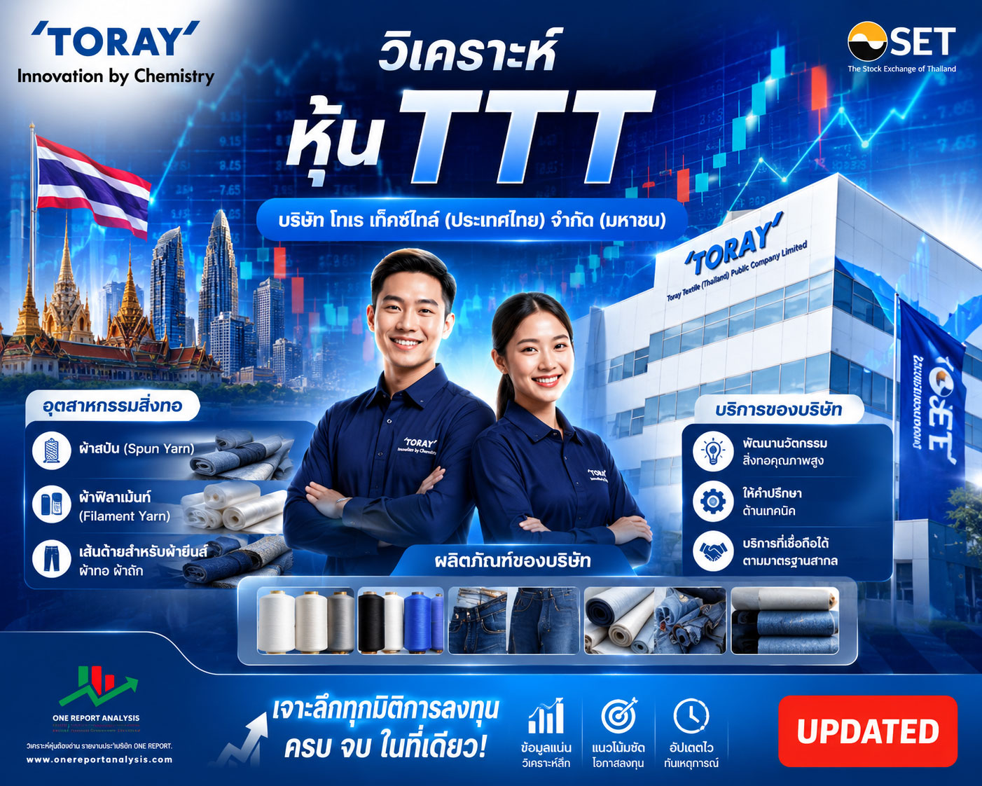 วิเคราะห์ หุ้น TTT บริษัท โทเร เท็กซ์ไทล์ (ประเทศไทย) จำกัด (มหาชน)