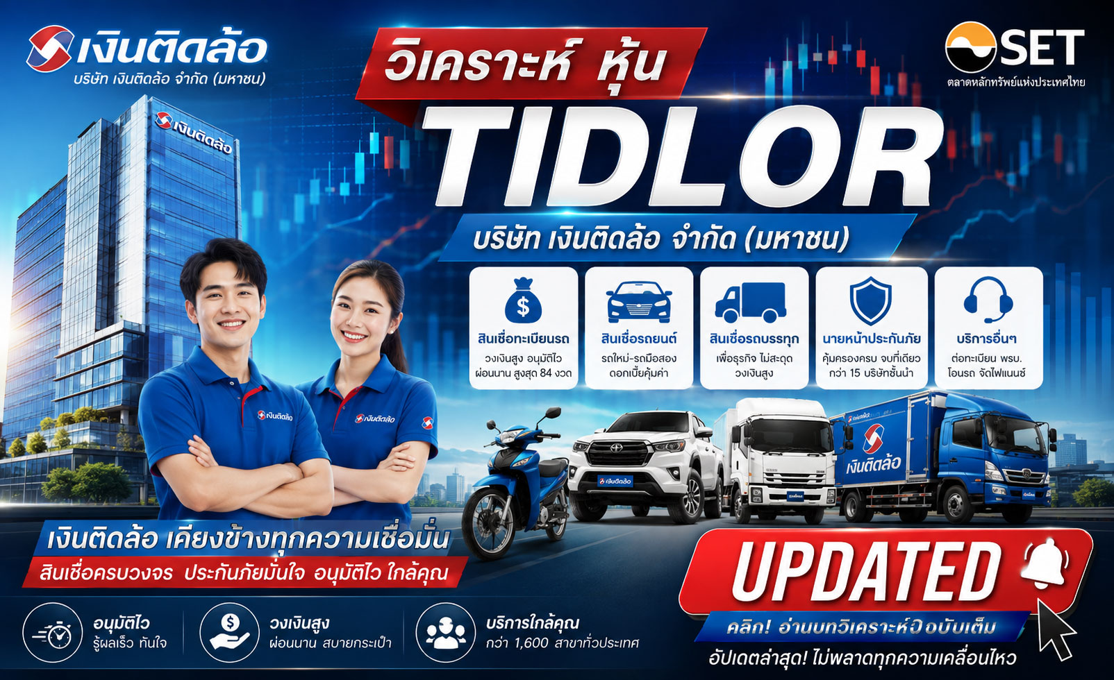 วิเคราะห์ หุ้น TIDLOR บริษัท เงินติดล้อ จำกัด (มหาชน)