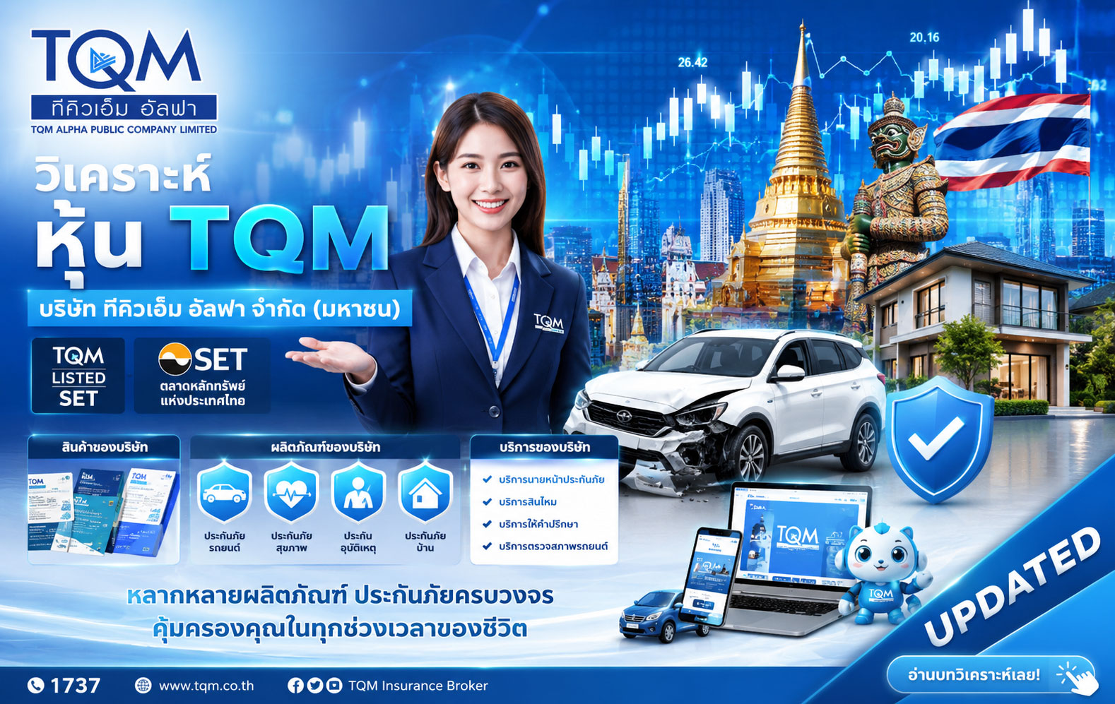 วิเคราะห์ หุ้น TQM บริษัท ทีคิวเอ็ม อัลฟา จำกัด (มหาชน)